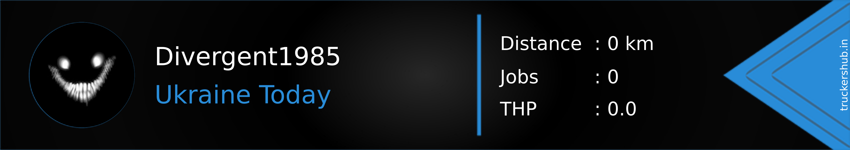 Divergent1985 Banner