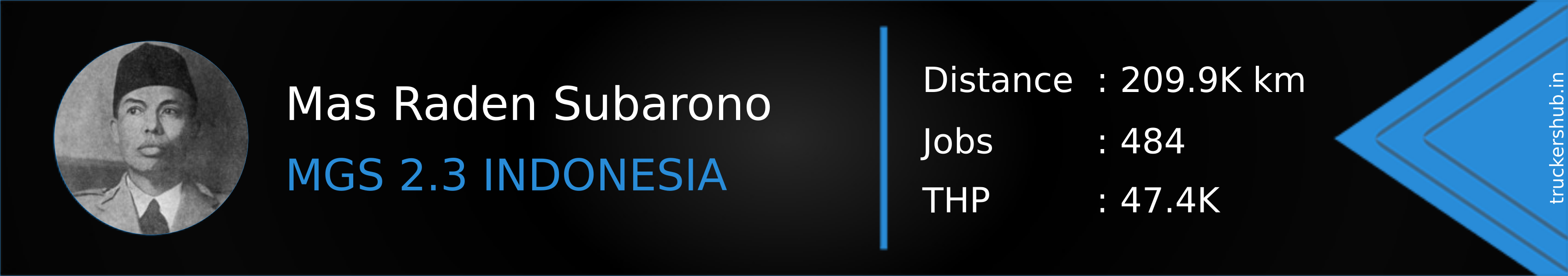 Mas Raden Subarono Banner