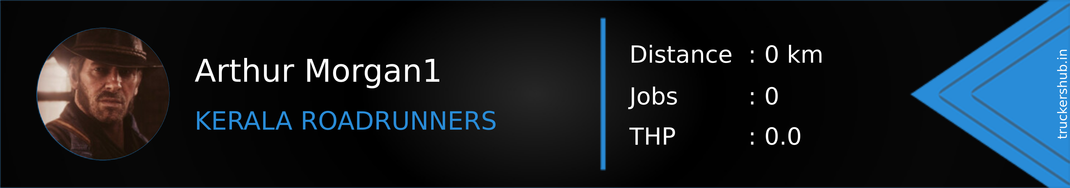 Arthur Morgan1 Banner