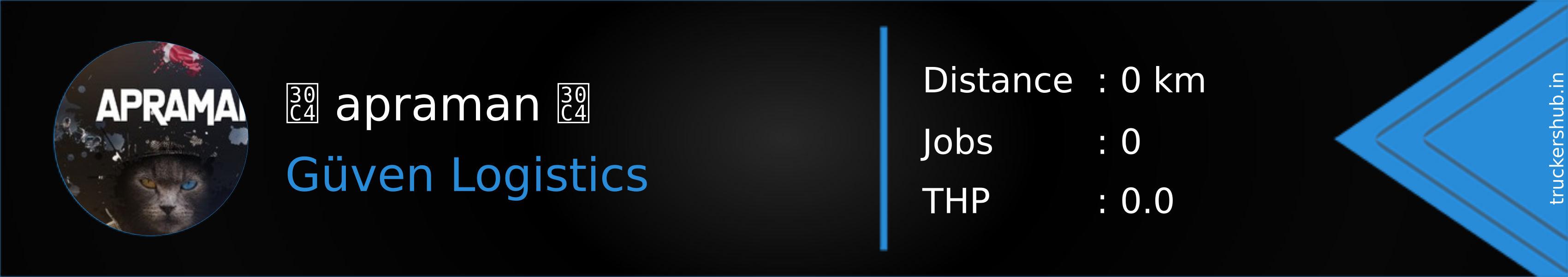 ツ apraman ツ Banner