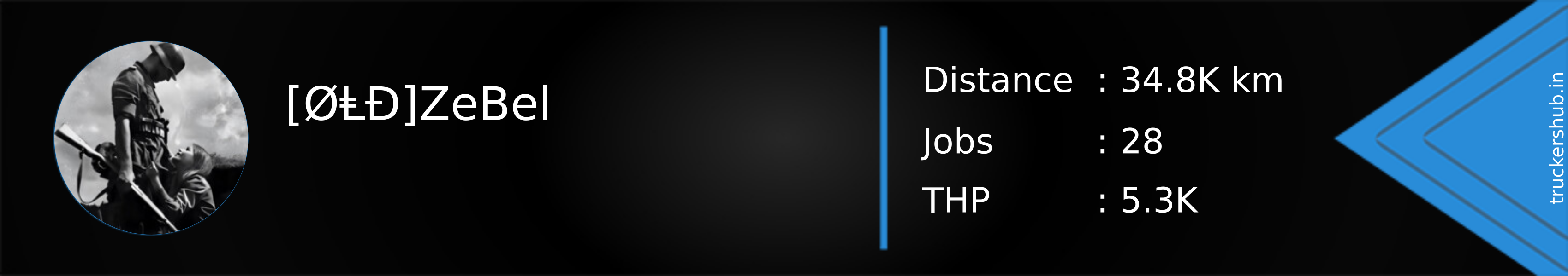 [ØⱠĐ]ZeBel Banner