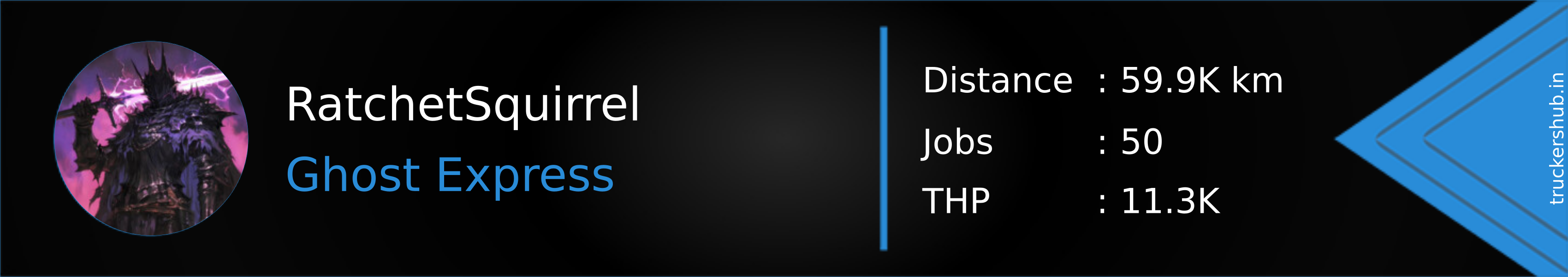 RatchetSquirrel Banner