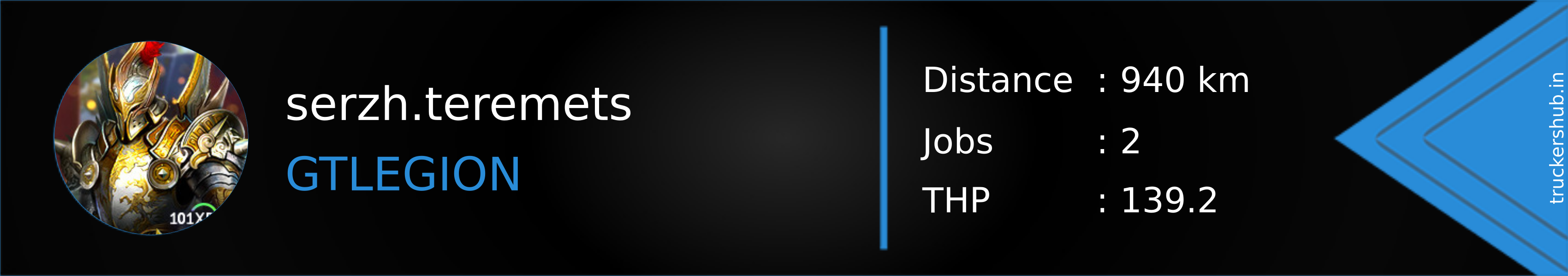 serzh.teremets Banner