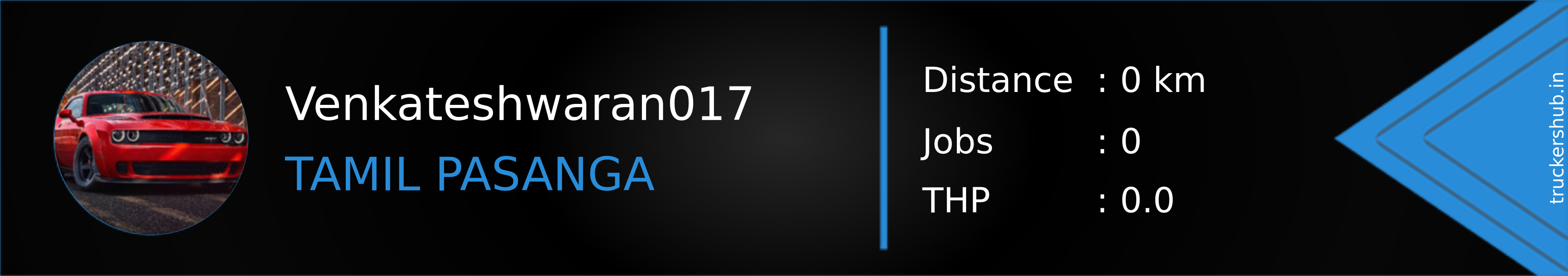 Venkateshwaran017 Banner