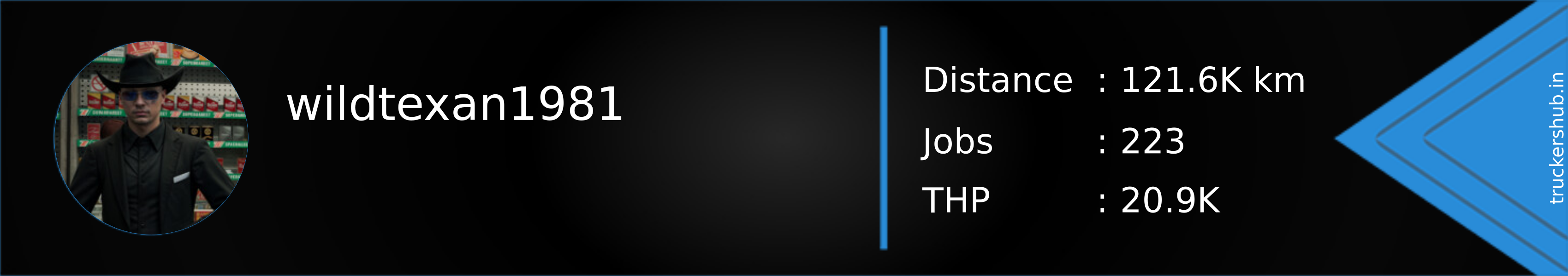 wildtexan1981 Banner