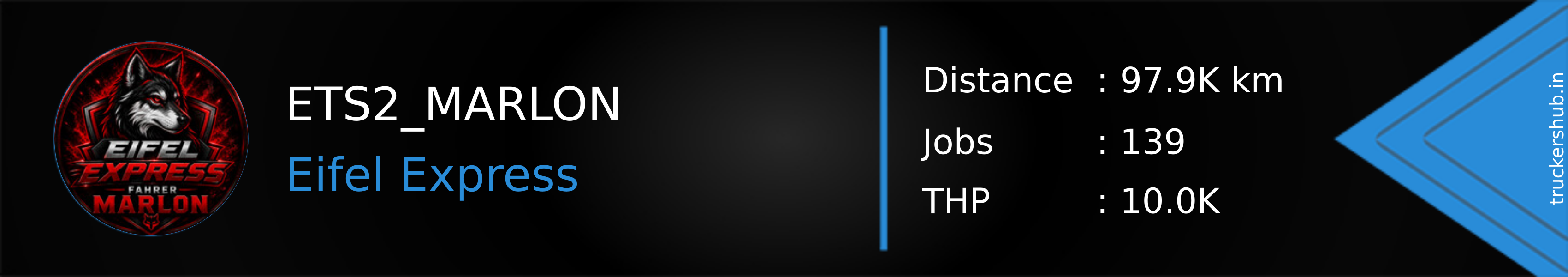 ETS2_MARLON Banner