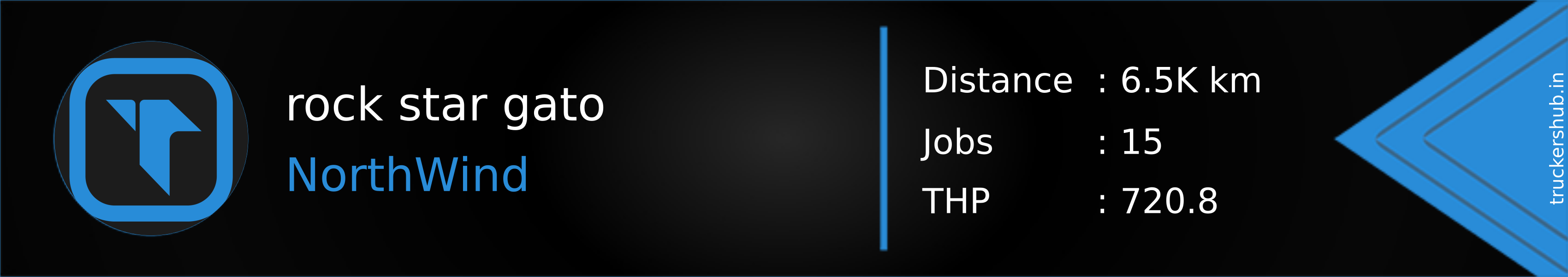 rock star gato Banner