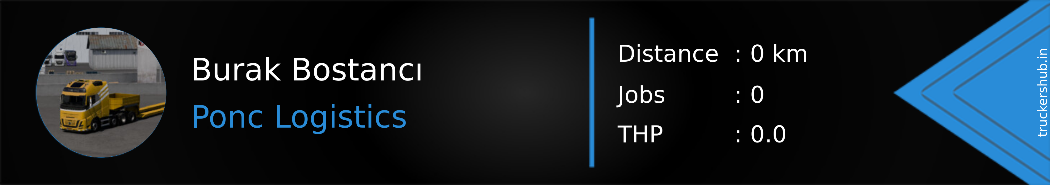 Burak Bostancı Banner