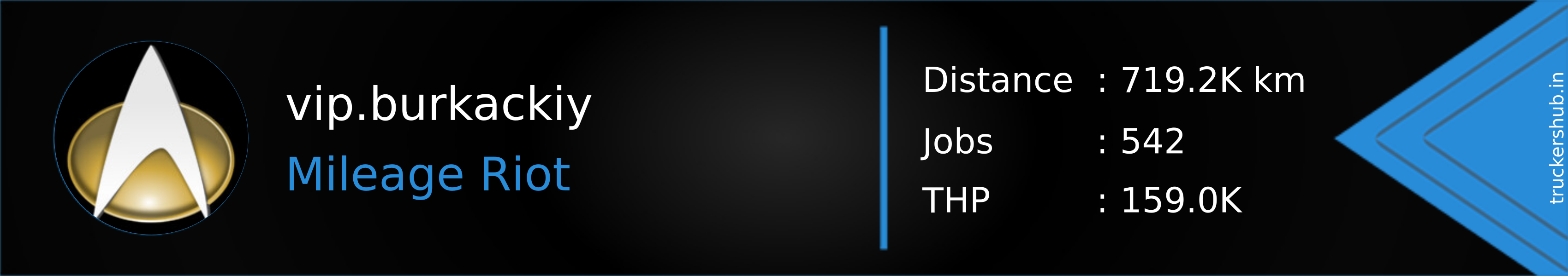 vip.burkackiy Banner