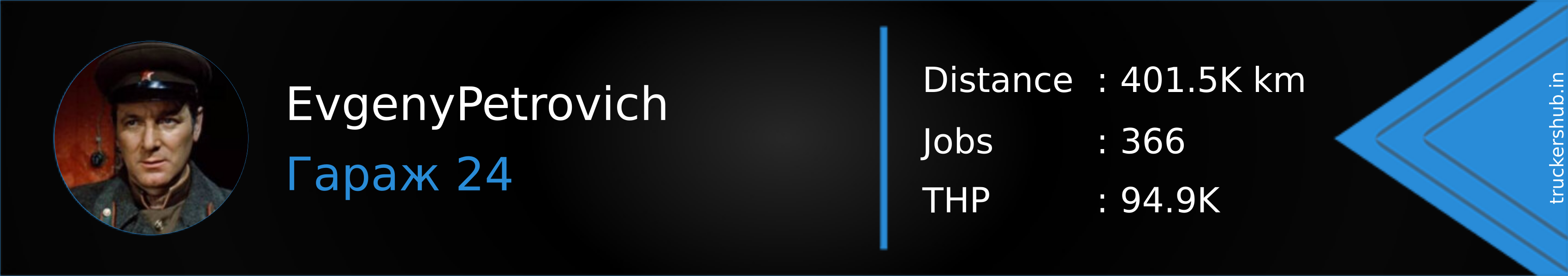 EvgenyPetrovich Banner