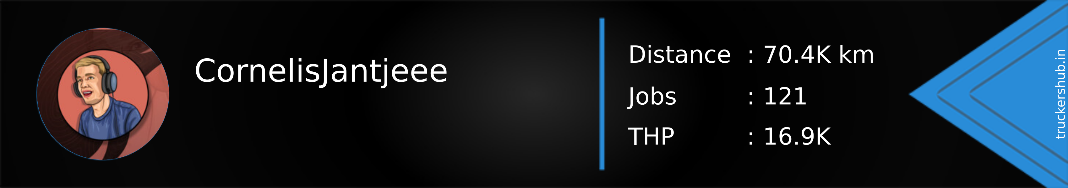 CornelisJantjeee Banner