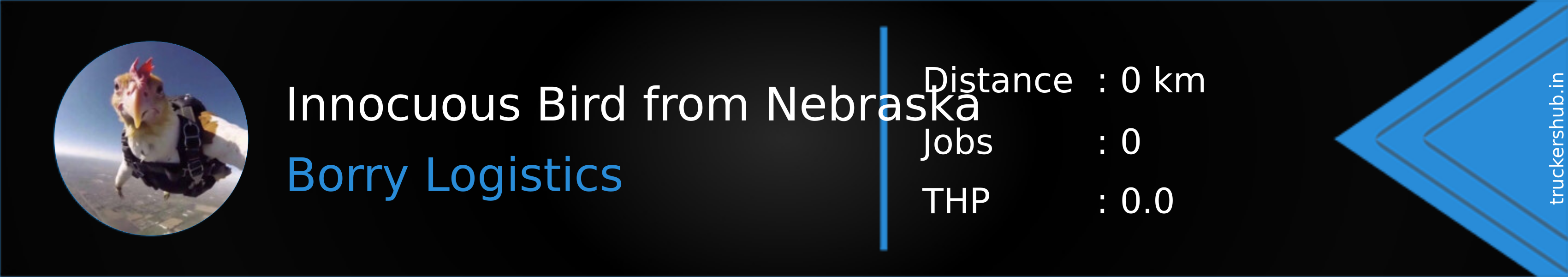 Innocuous Bird from Nebraska Banner