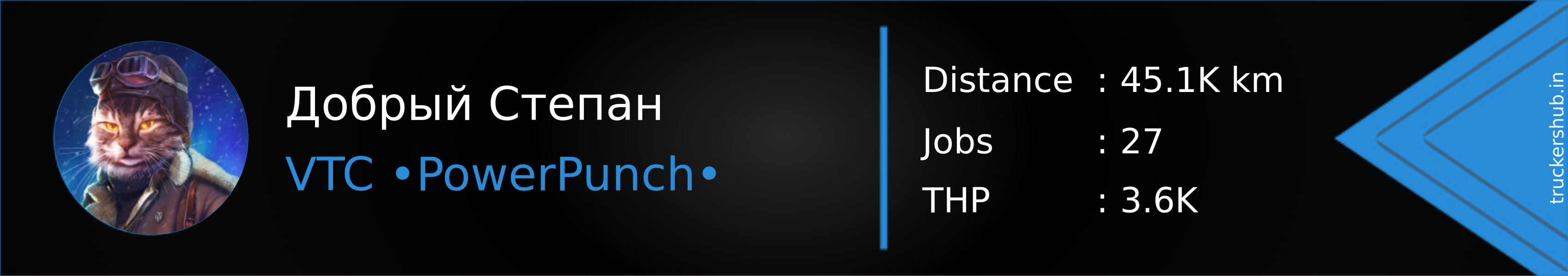 Добрый Степан Banner