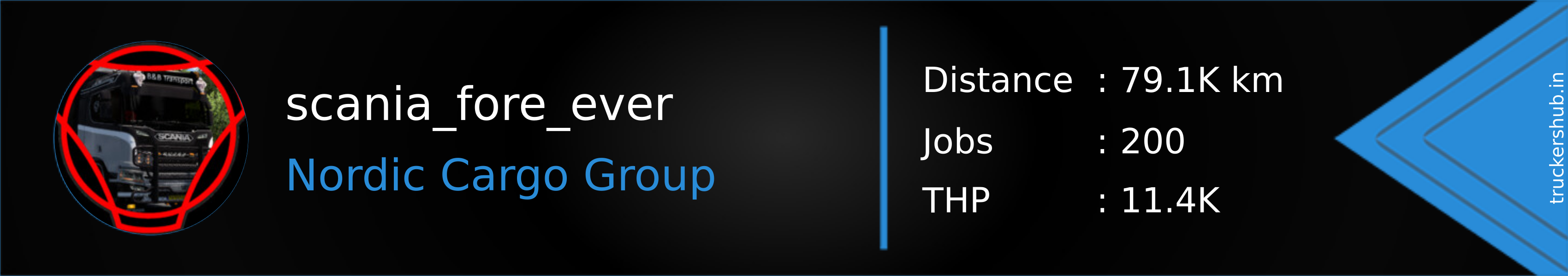 scania_fore_ever Banner