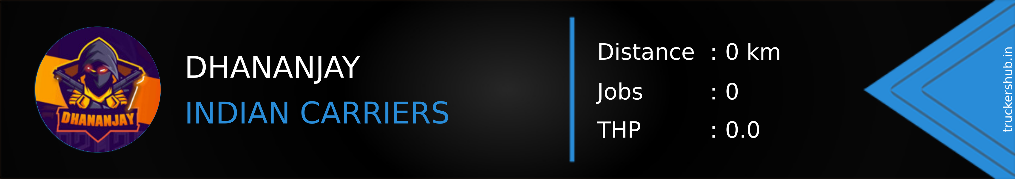 DHANANJAY Banner