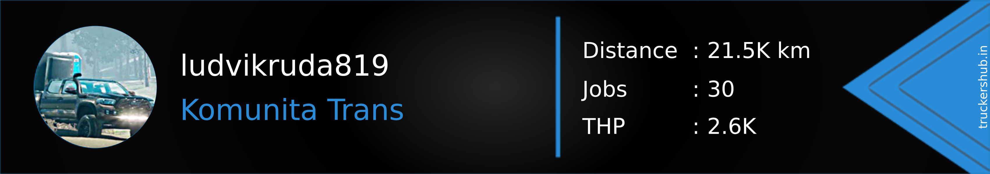 ludvikruda819 Banner