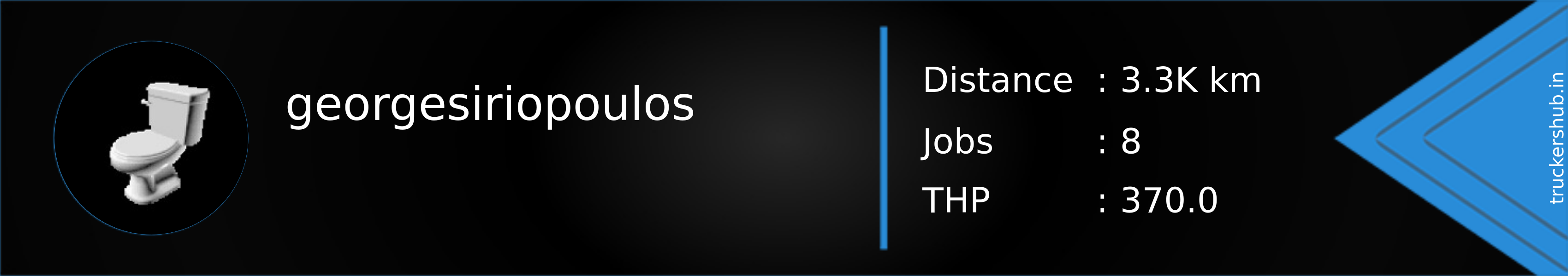 georgesiriopoulos Banner