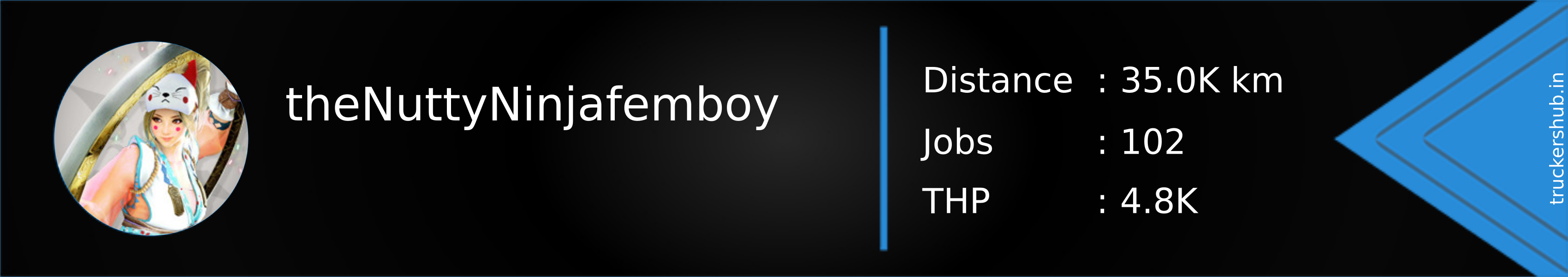 theNuttyNinjafemboy Banner