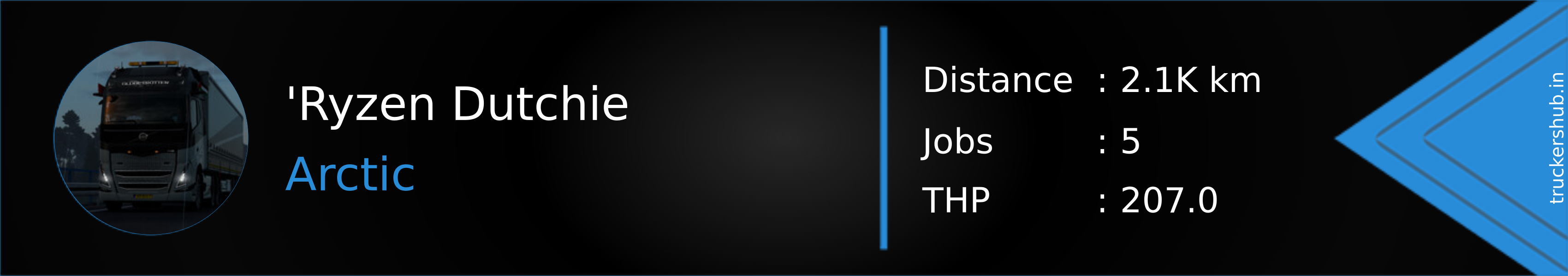'Ryzen Dutchie Banner