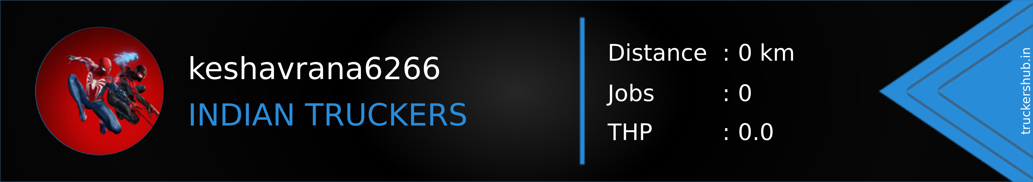 keshavrana6266 Banner