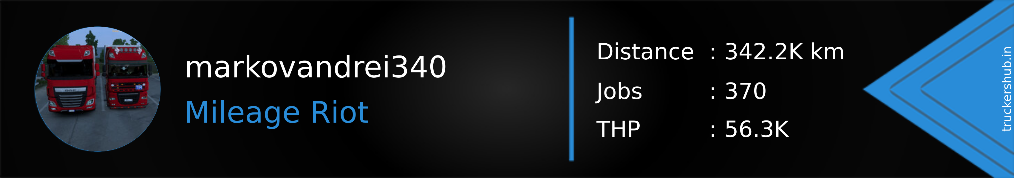 markovandrei340 Banner