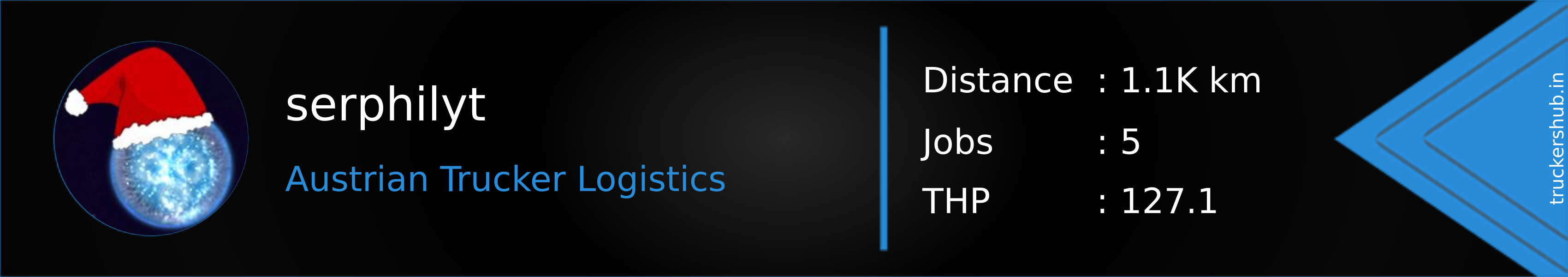 serphilyt Banner