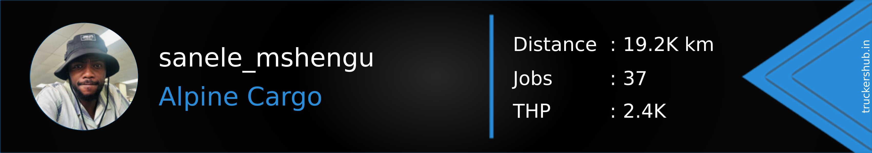 sanele_mshengu Banner