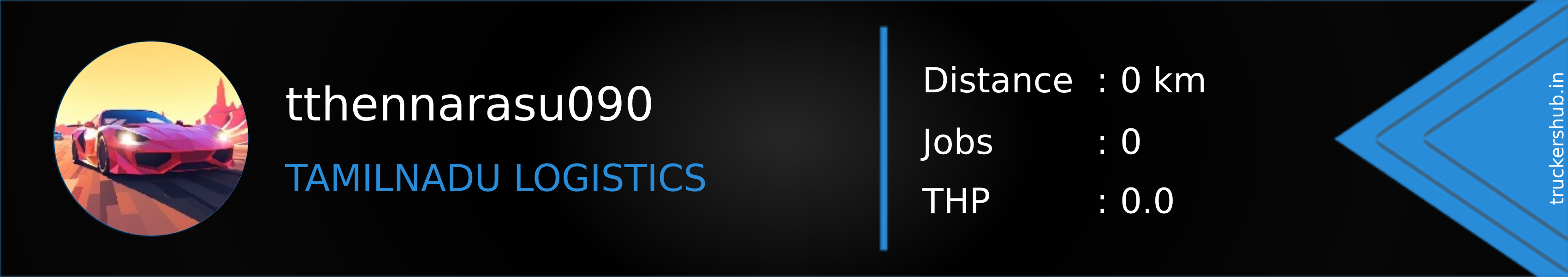 tthennarasu090 Banner