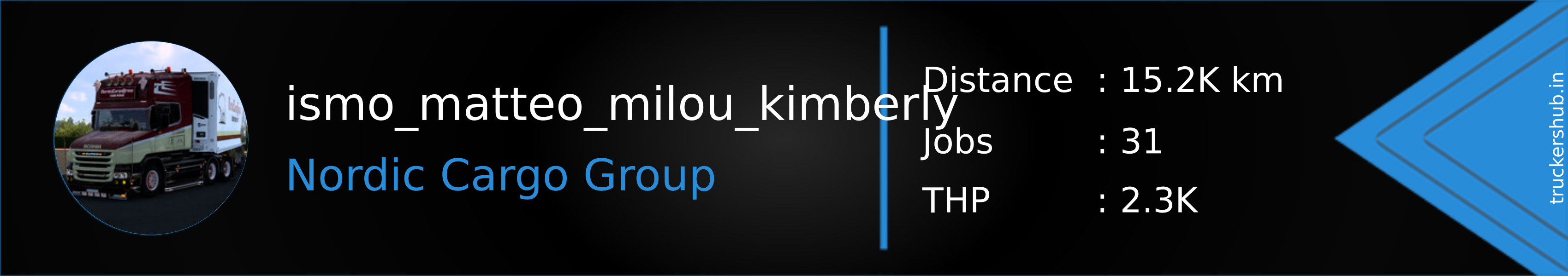 ismo_matteo_milou_kimberly Banner