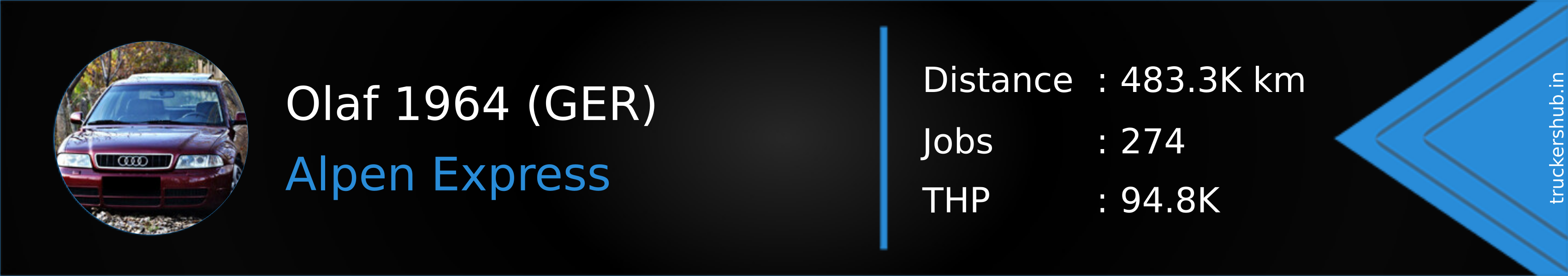 Olaf 1964 (GER) Banner