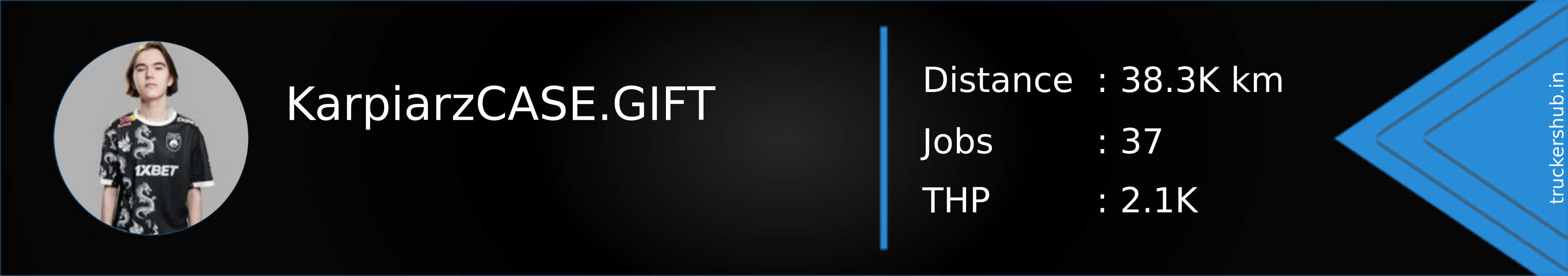 KarpiarzCASE.GIFT Banner