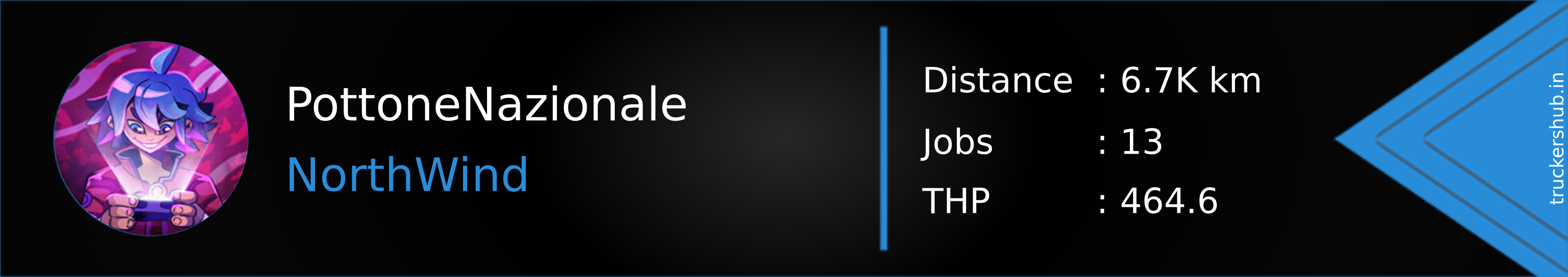 PottoneNazionale Banner