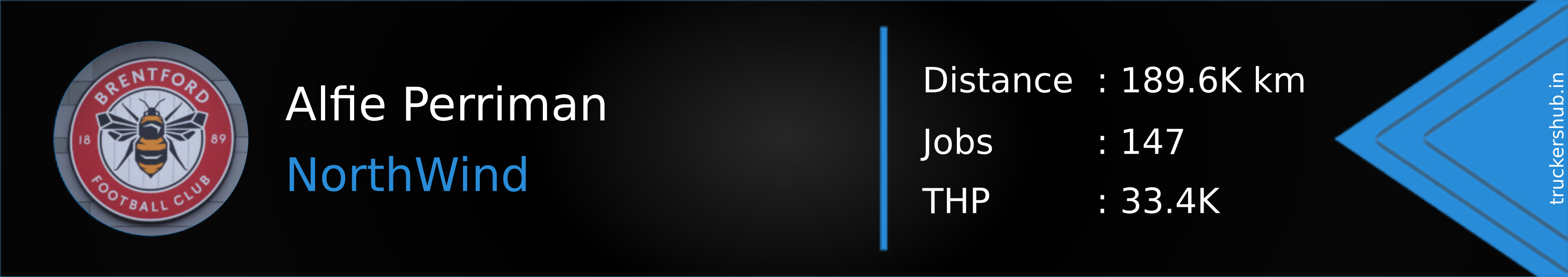 Alfie Perriman Banner