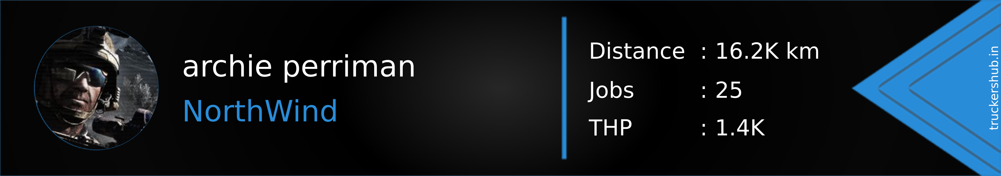 archie perriman Banner