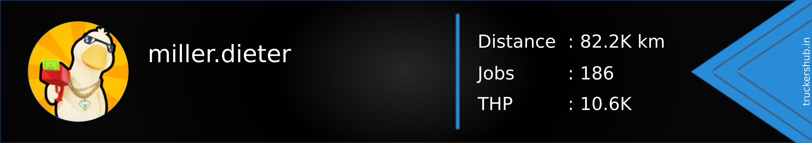 miller.dieter Banner