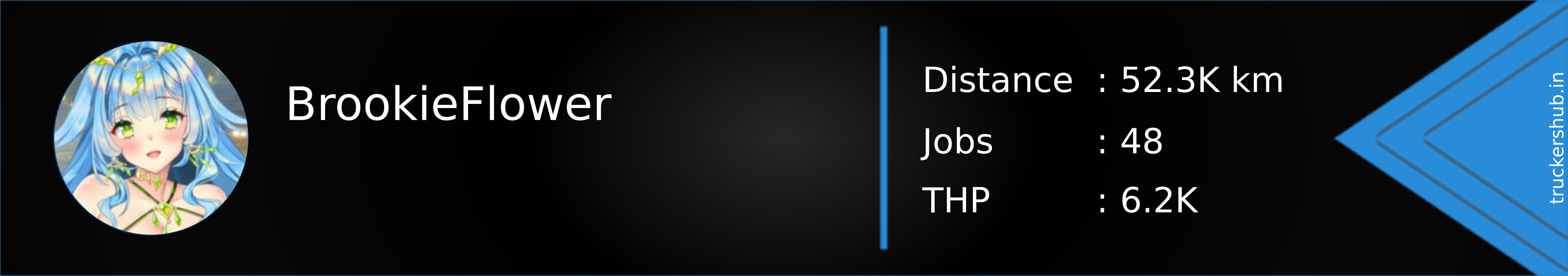 BrookieFlower Banner