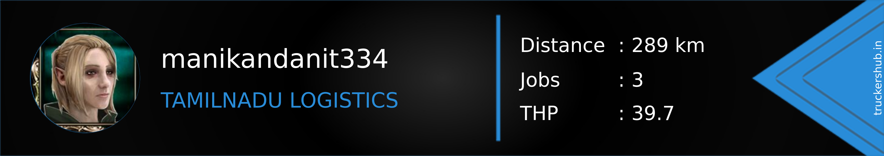 manikandanit334 Banner