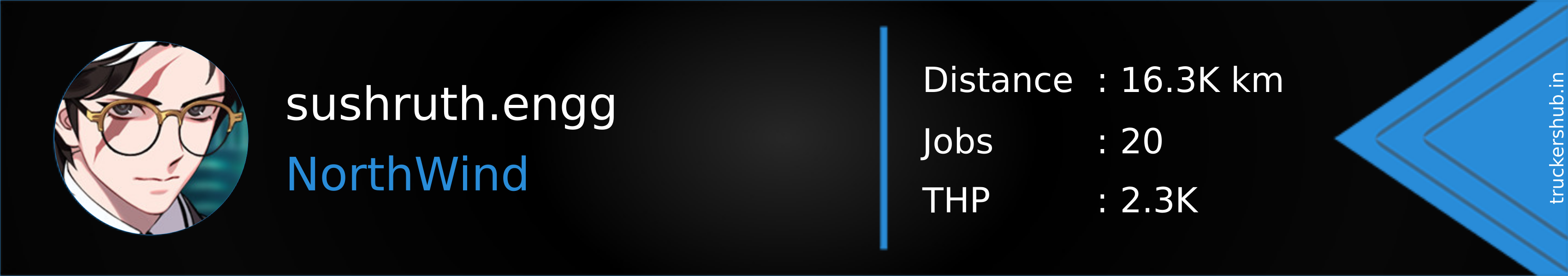 sushruth.engg Banner