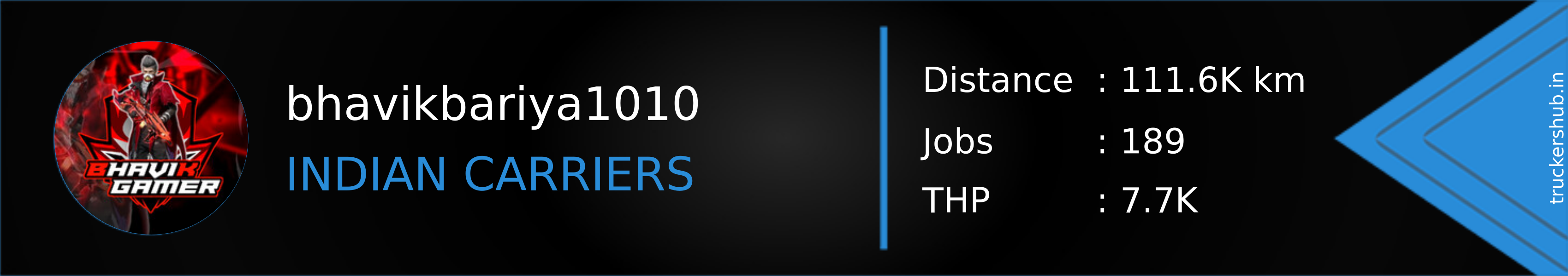 bhavikbariya1010 Banner