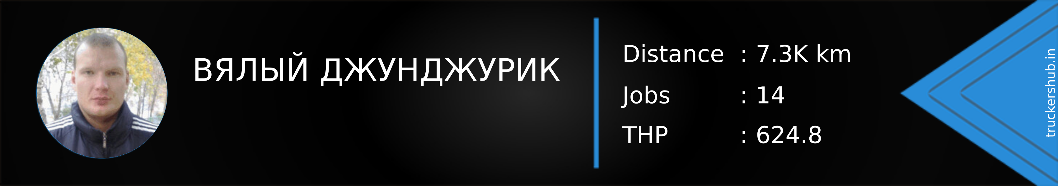 ВЯЛЫЙ ДЖУНДЖУРИК Banner