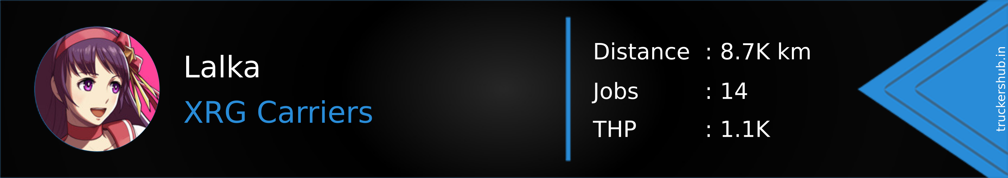 Lalka Banner