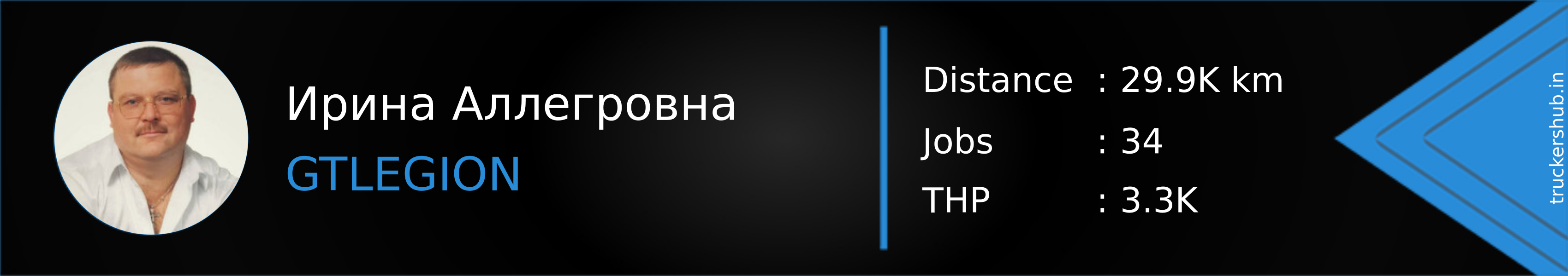 Ирина Аллегровна Banner