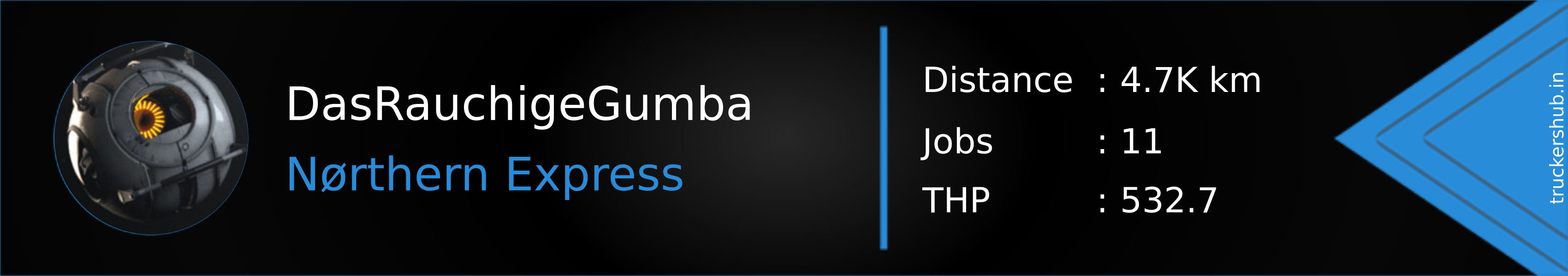 DasRauchigeGumba Banner