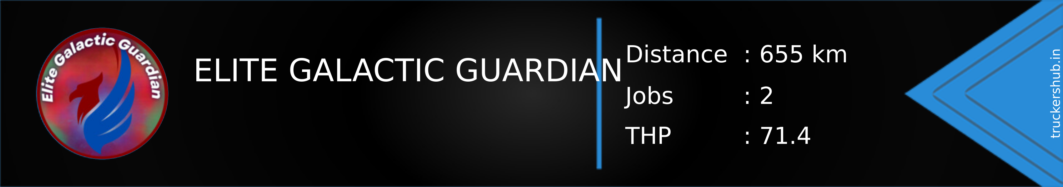 ELITE GALACTIC GUARDIAN Banner