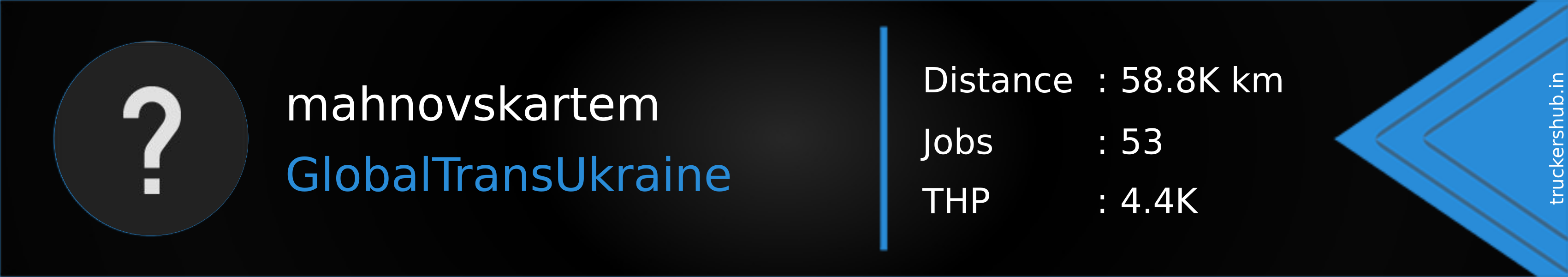 mahnovskartem Banner