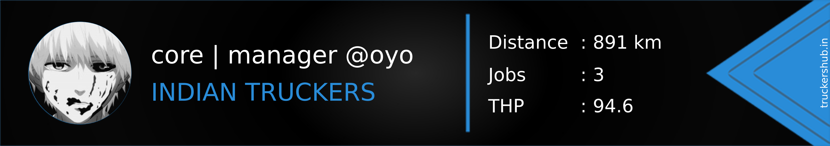 core | manager @oyo Banner