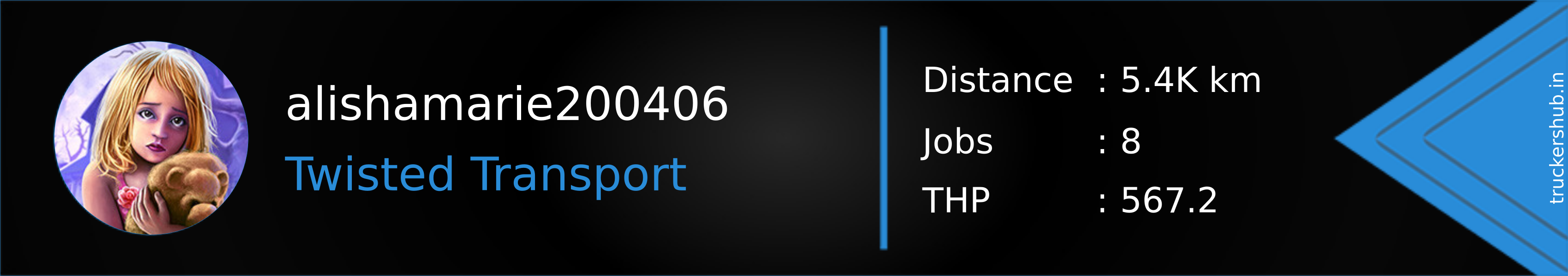 alishamarie200406 Banner