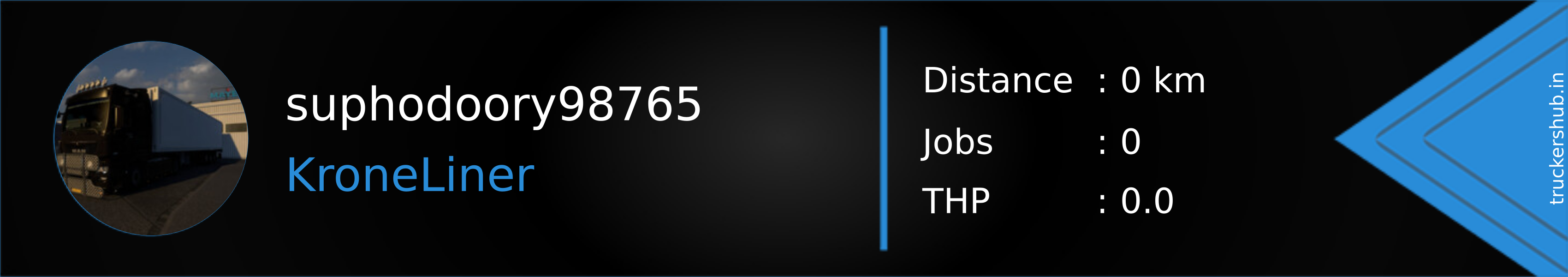 suphodoory98765 Banner