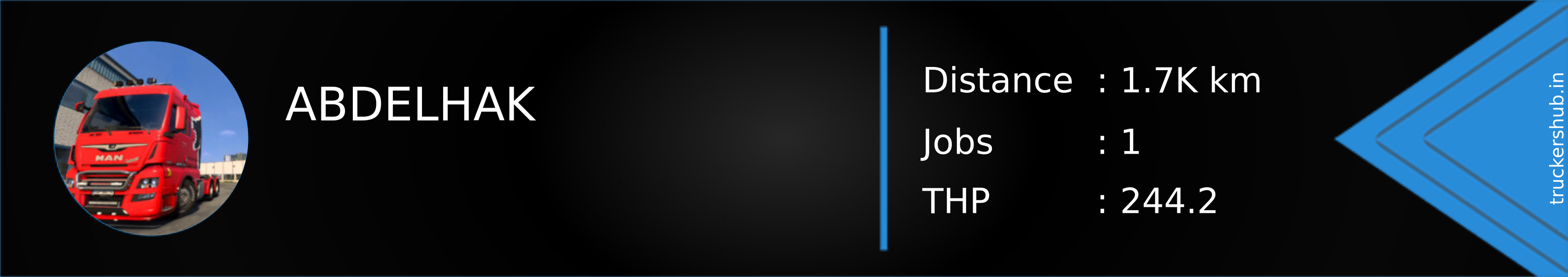 ABDELHAK Banner