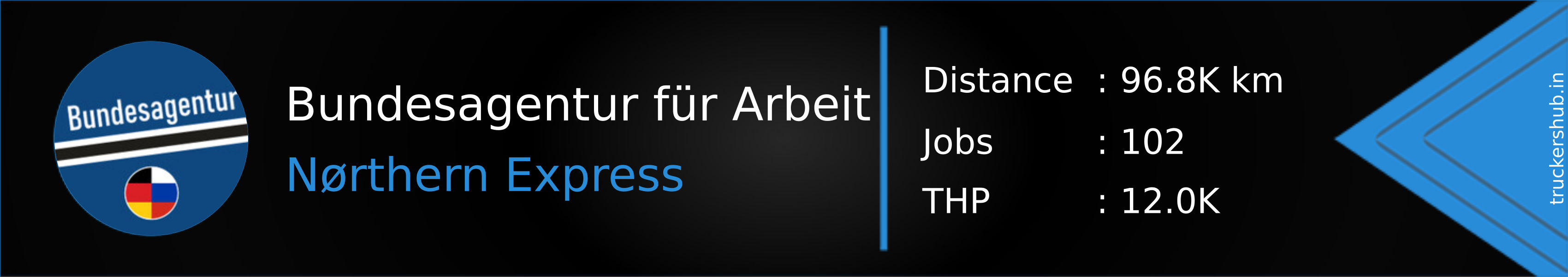 Bundesagentur für Arbeit Banner